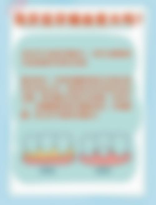 欧忠辉的价格收费与就诊指引