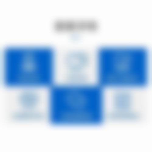 张俊阳的诊疗标准与服务细节