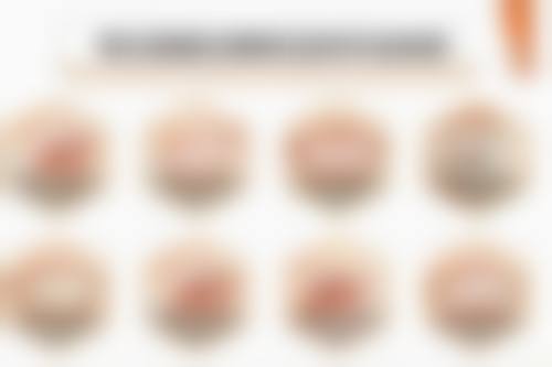湖南省张家界市首创数字化口腔口碑怎么样