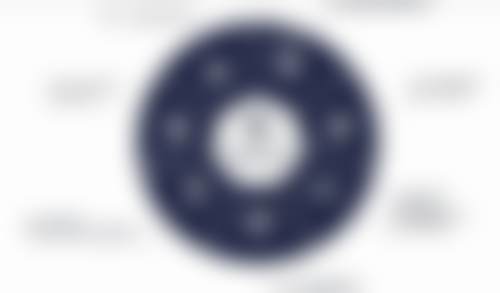 2. 朱诚的学术积累与从业资历