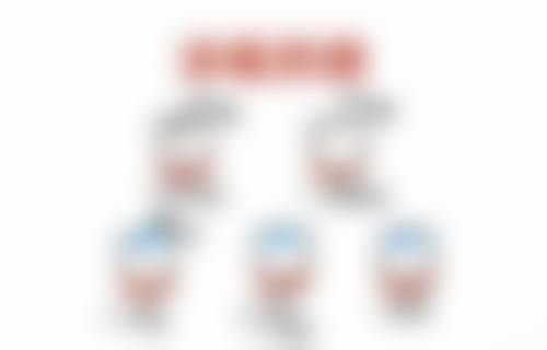 浙江嘉兴海宁许张洪口腔诊所交通路线攻略